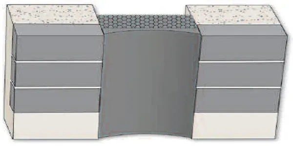 Variante