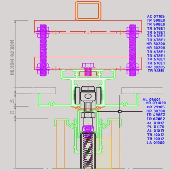 StyleMOVE Sección guías monodireccionales